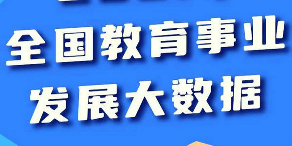 在校生2.91億人、專(zhuān)任教師1844.37萬(wàn)人……2021年全國(guó)教育事業(yè)發(fā)展統(tǒng)計(jì)公報(bào)出爐