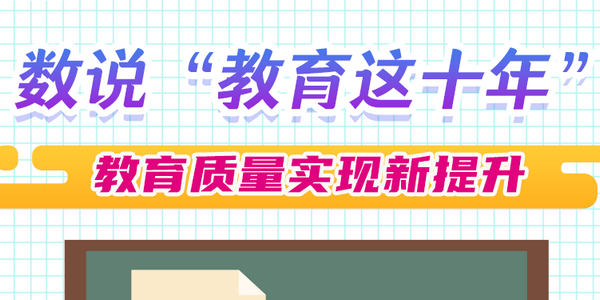數(shù)說“教育這十年”：教育質(zhì)量實現(xiàn)新提升 | 教育新征“圖”③